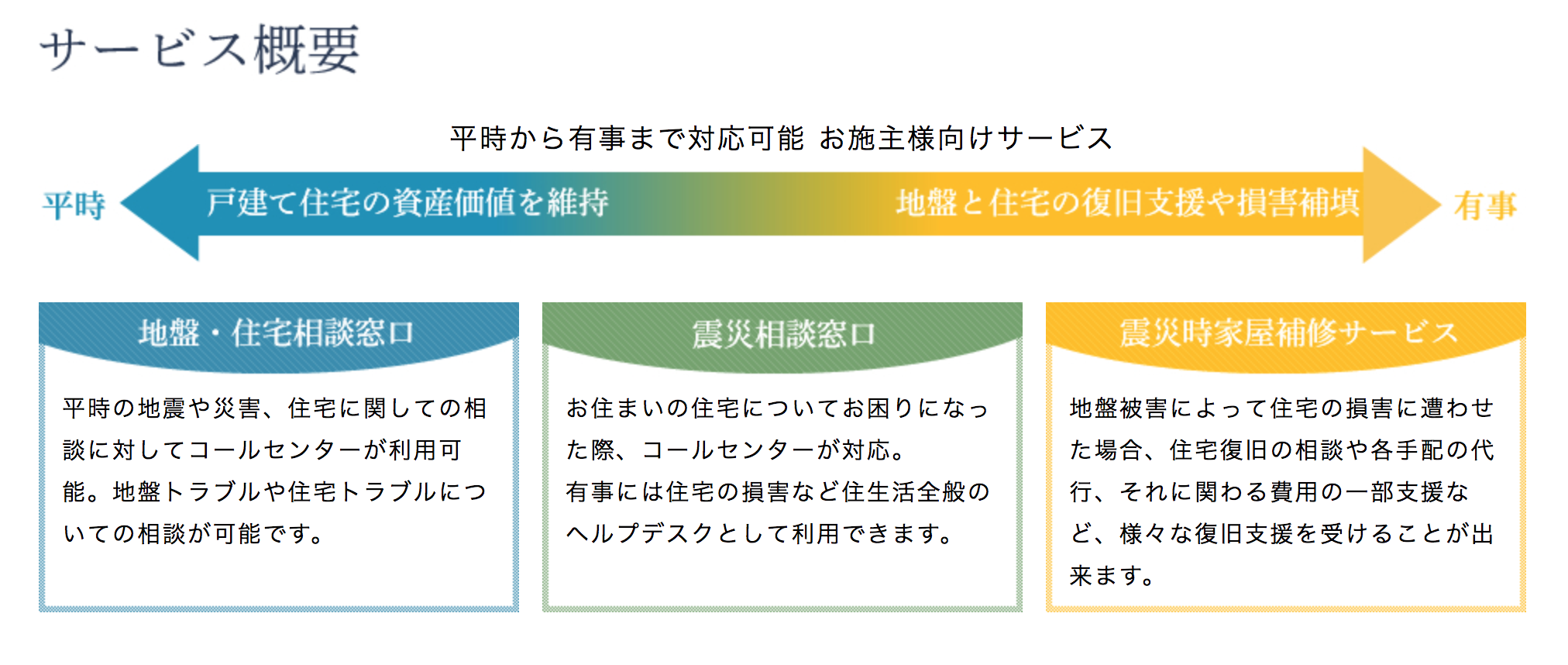 地盤ネット倶楽部